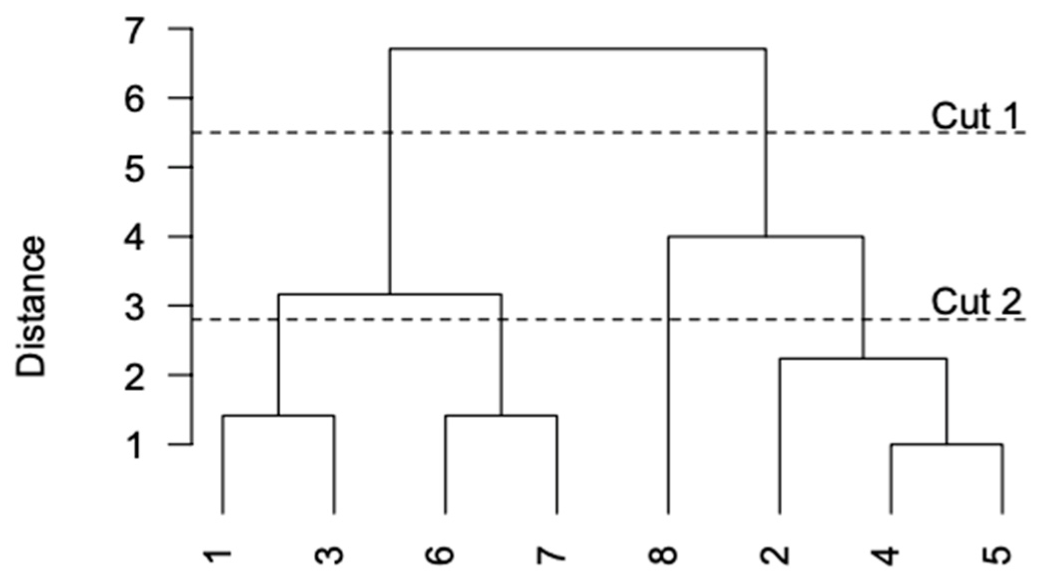 Energies 17 01563 g014