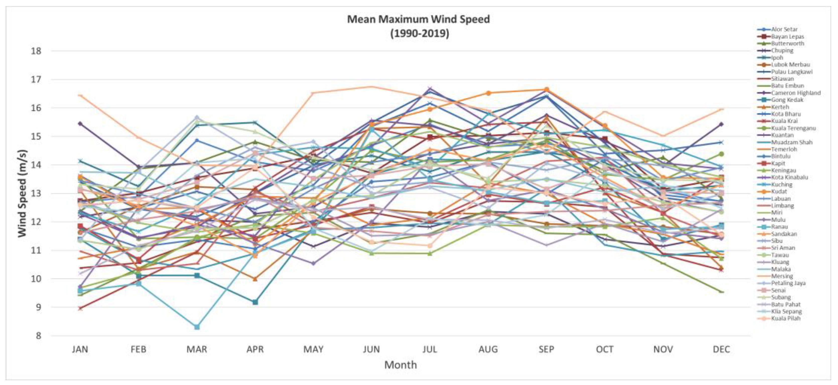 Energies 17 01563 g015