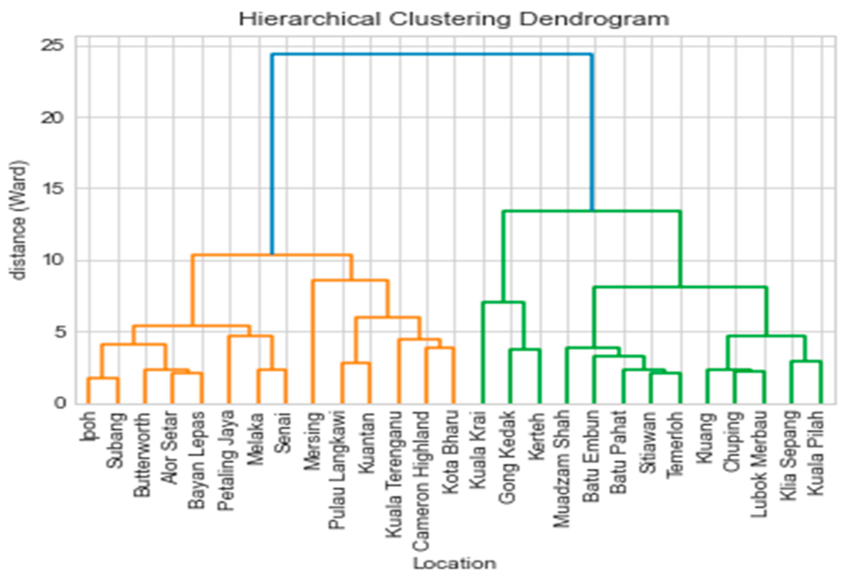 Energies 17 01563 g016