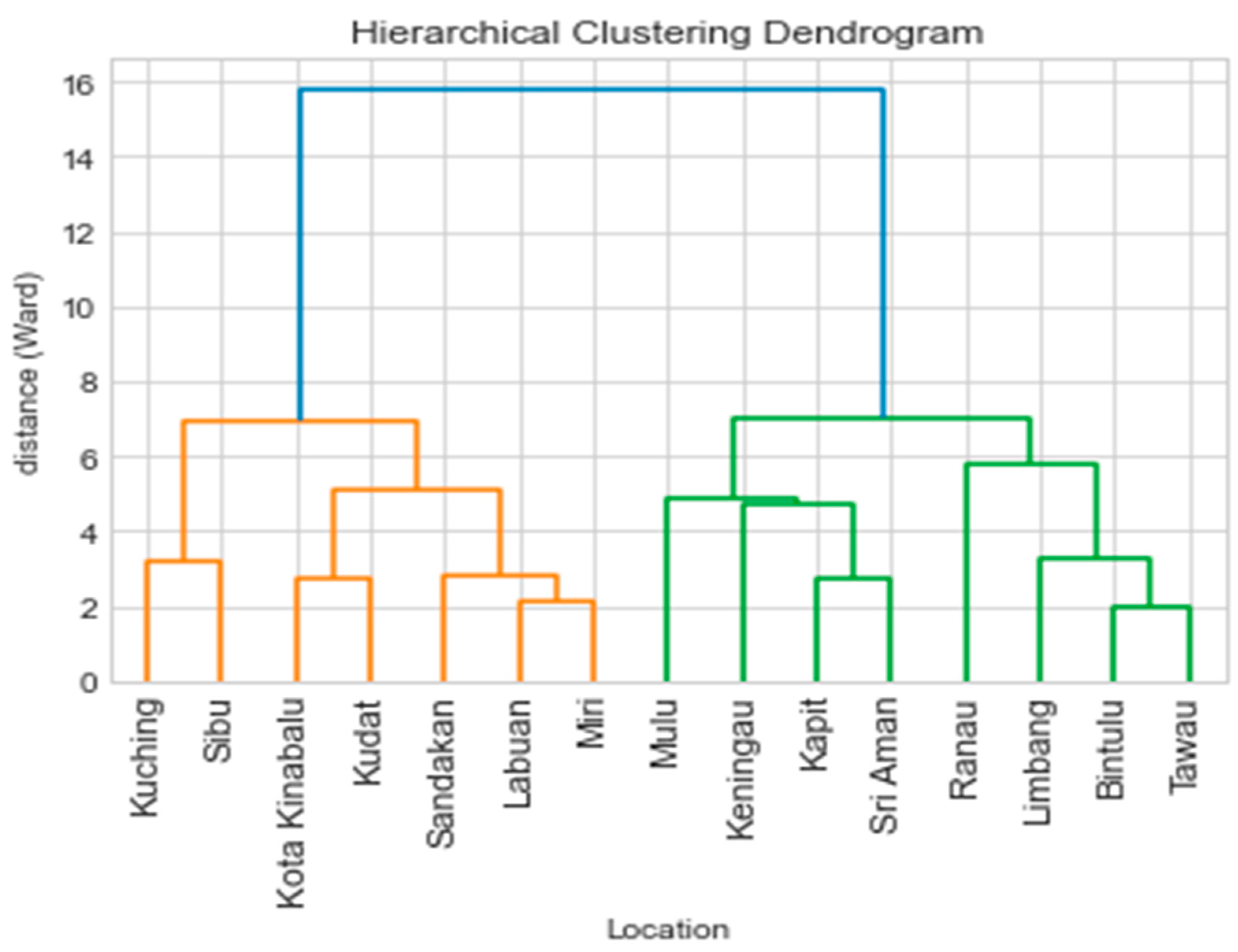 Energies 17 01563 g018