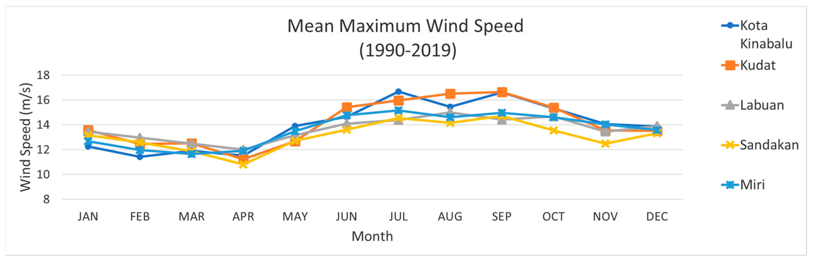 Energies 17 01563 g023