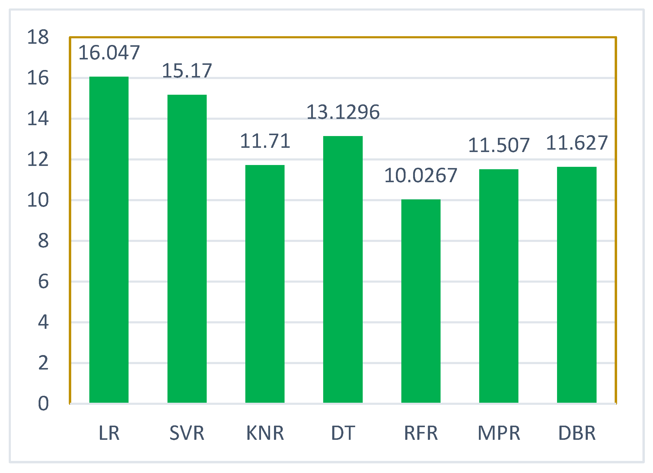 Energies 17 01564 g004