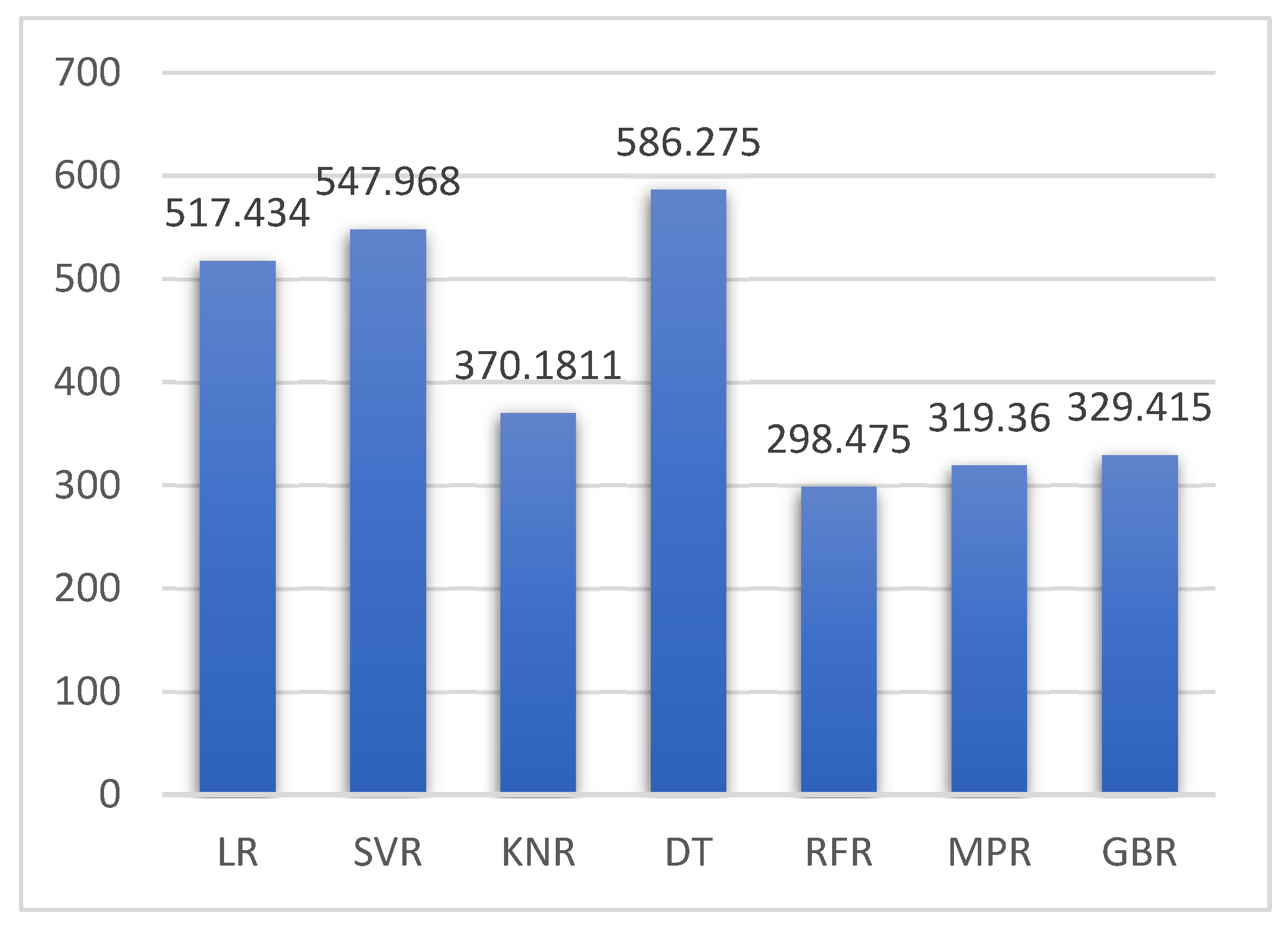 Energies 17 01564 g005