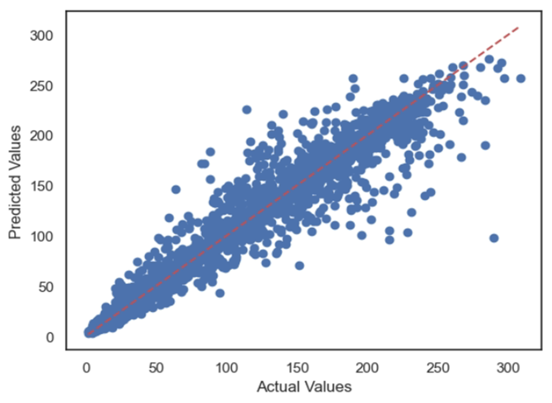 Energies 17 01564 g012