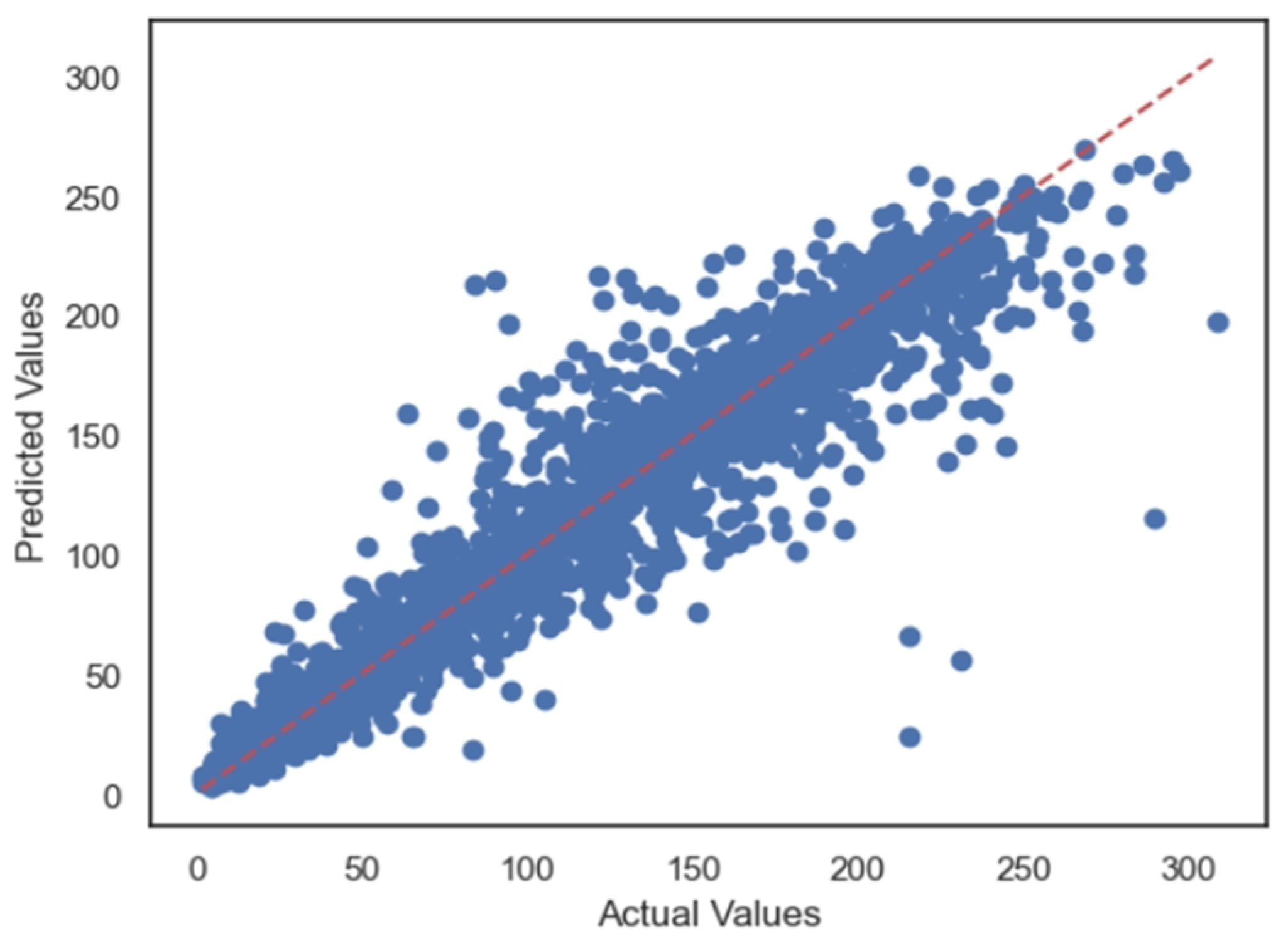 Energies 17 01564 g014
