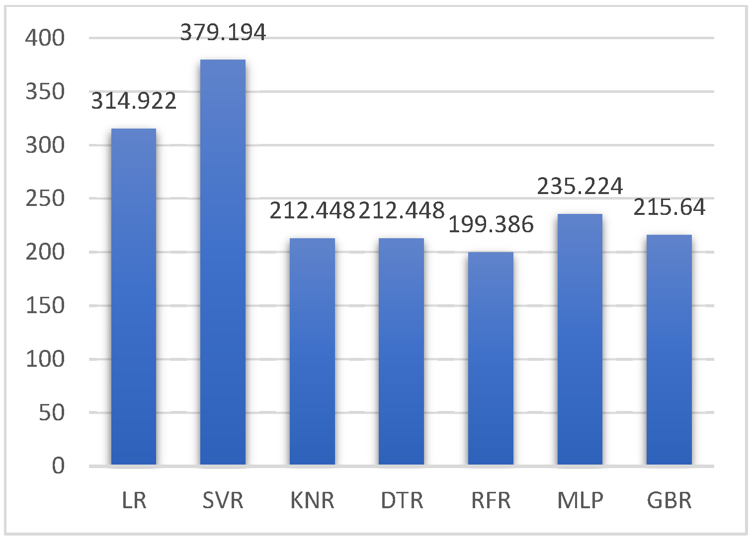 Energies 17 01564 g016