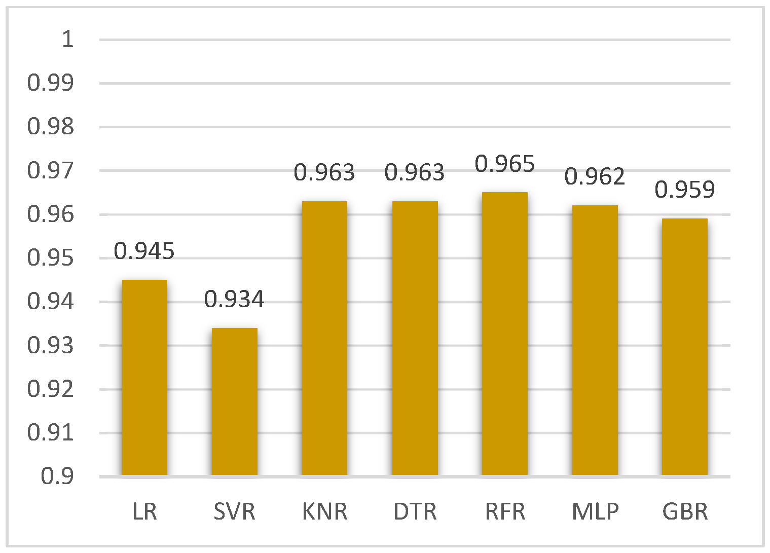 Energies 17 01564 g018