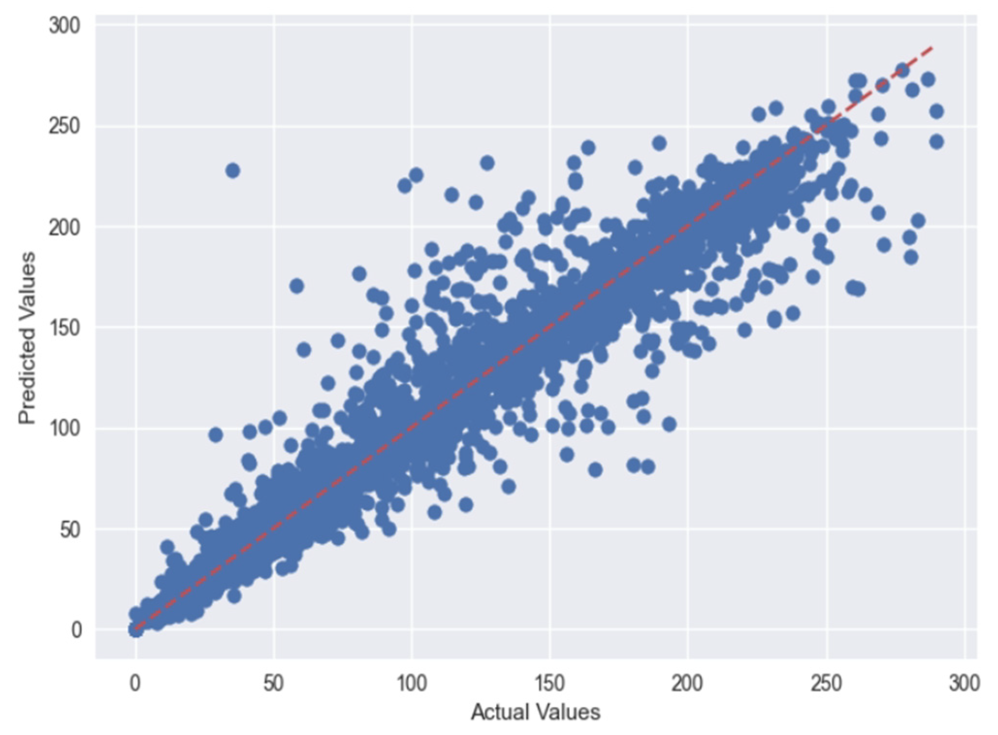 Energies 17 01564 g023
