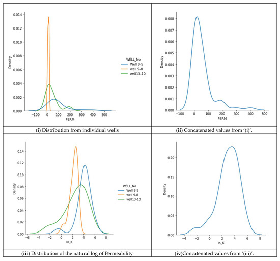 Energies 17 01565 g0a1