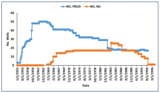Energies 17 01565 g0a10