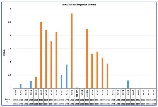 Energies 17 01565 g0a11