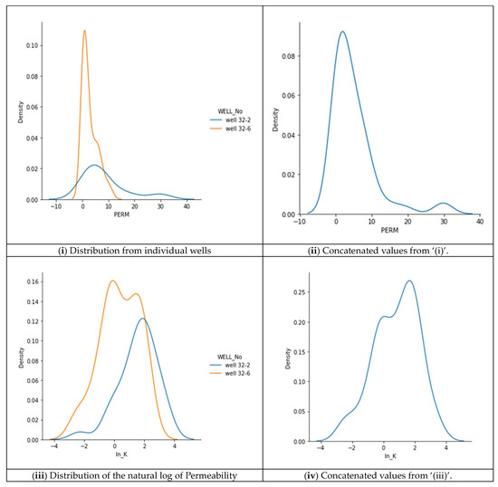 Energies 17 01565 g0a2