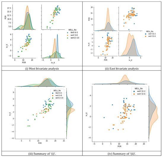 Energies 17 01565 g0a3