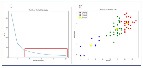 Energies 17 01565 g0a4