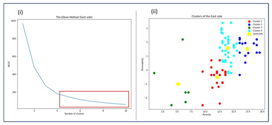 Energies 17 01565 g0a5