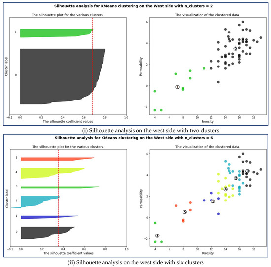 Energies 17 01565 g0a6