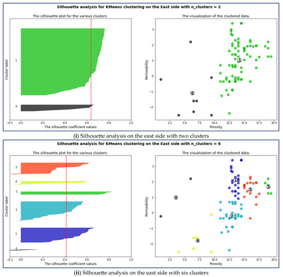 Energies 17 01565 g0a7