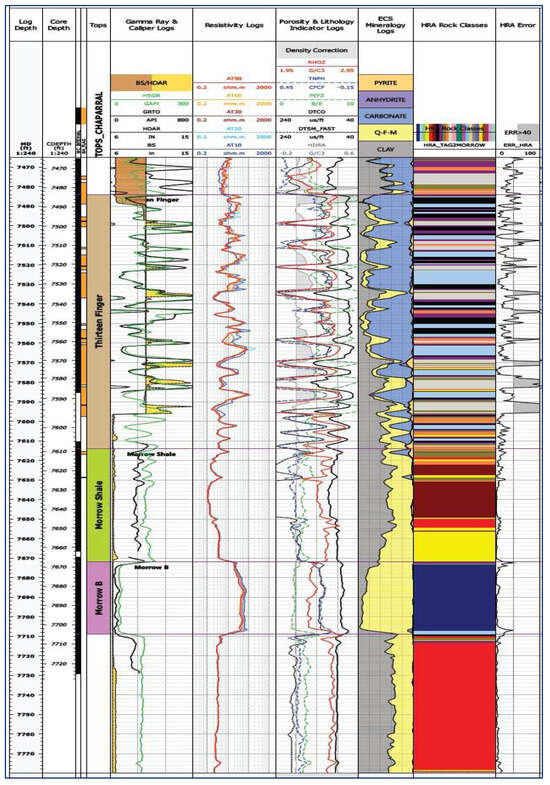 Energies 17 01565 g0a8