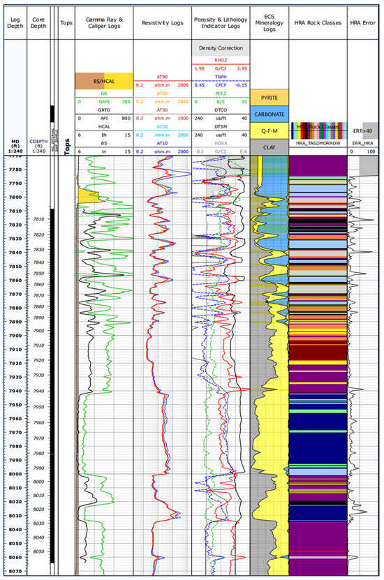 Energies 17 01565 g0a9
