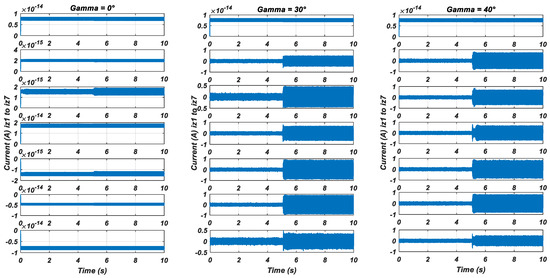 Energies 17 01567 g011