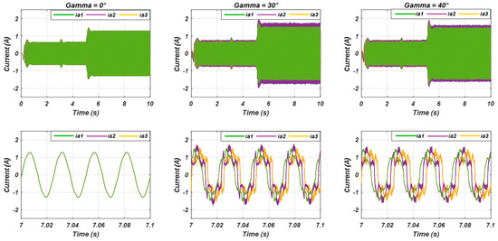 Energies 17 01567 g012