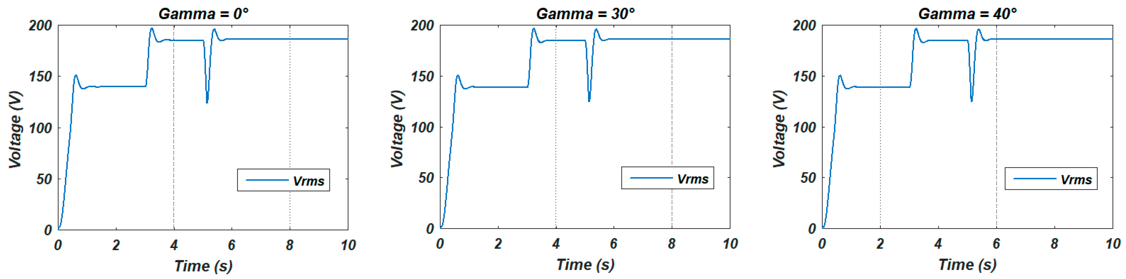 Energies 17 01567 g014 Energies 17 01567 g014