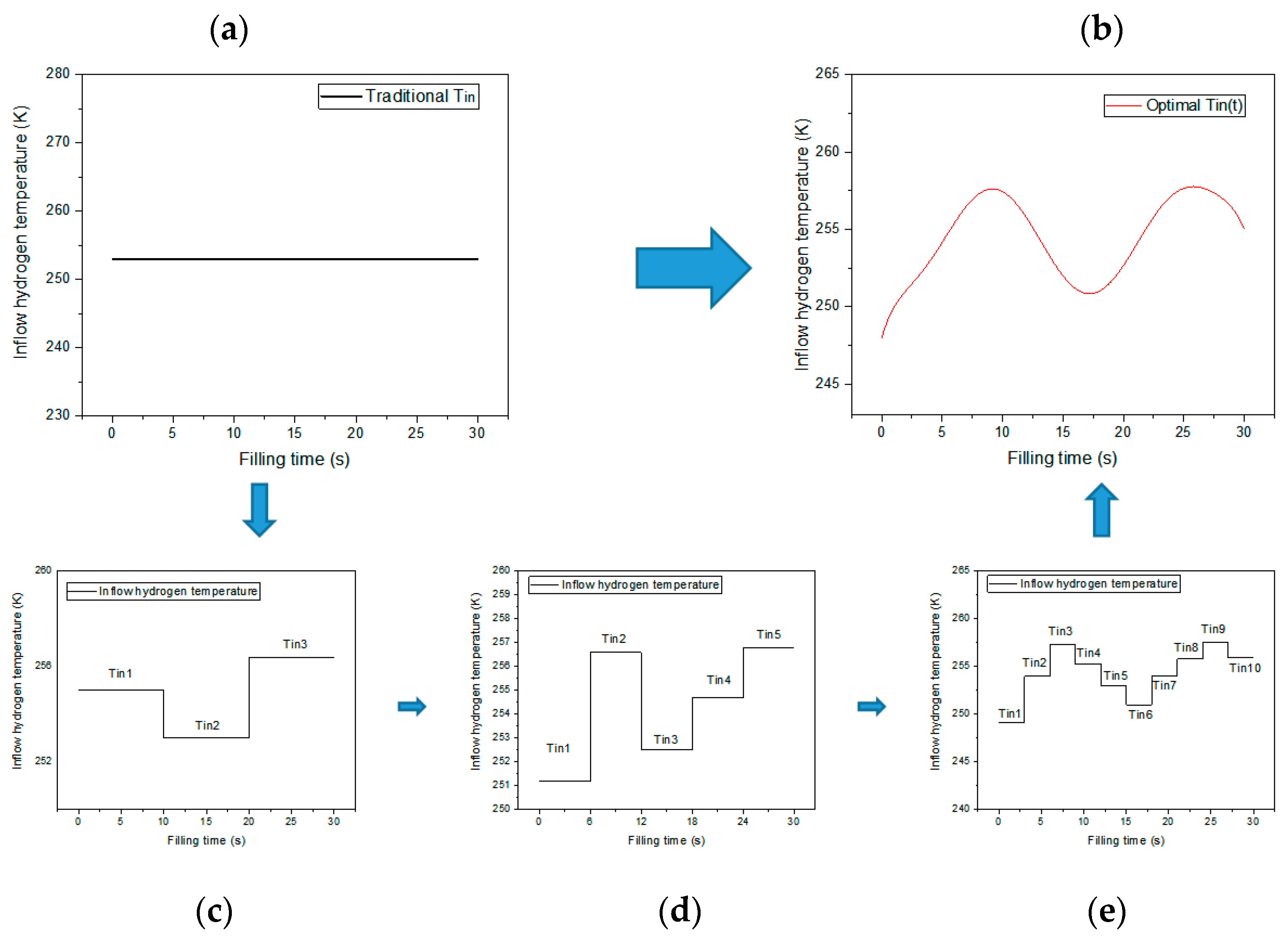 Energies 17 01569 g001