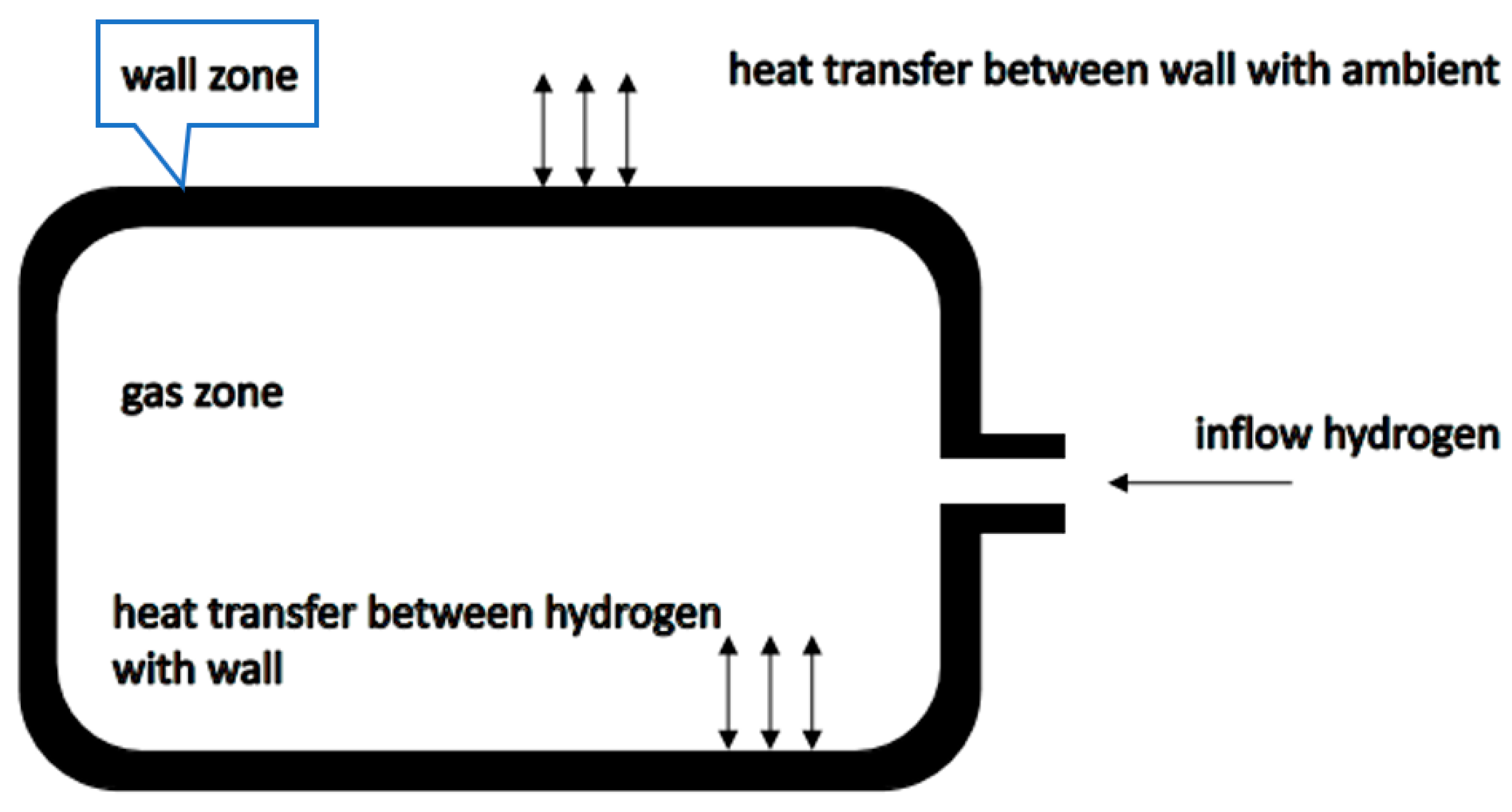 Energies 17 01569 g002