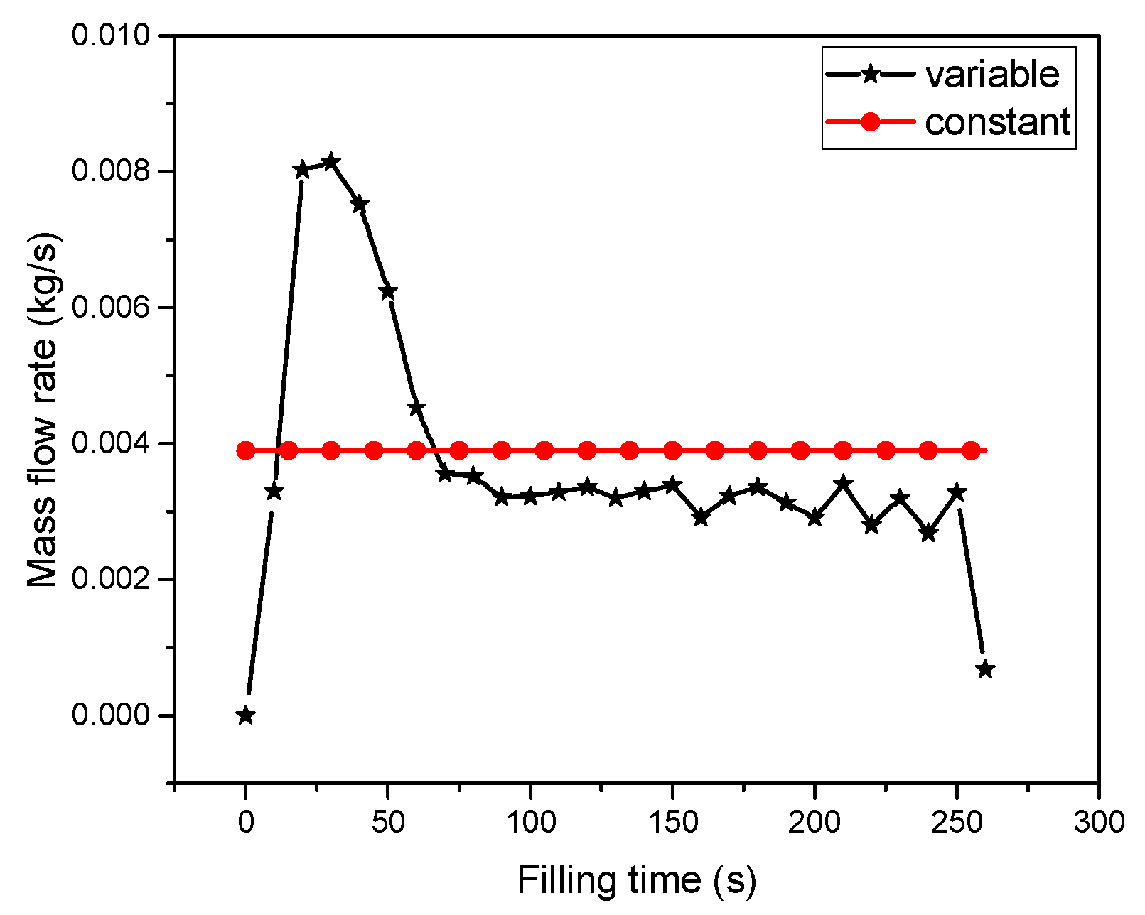 Energies 17 01569 g004