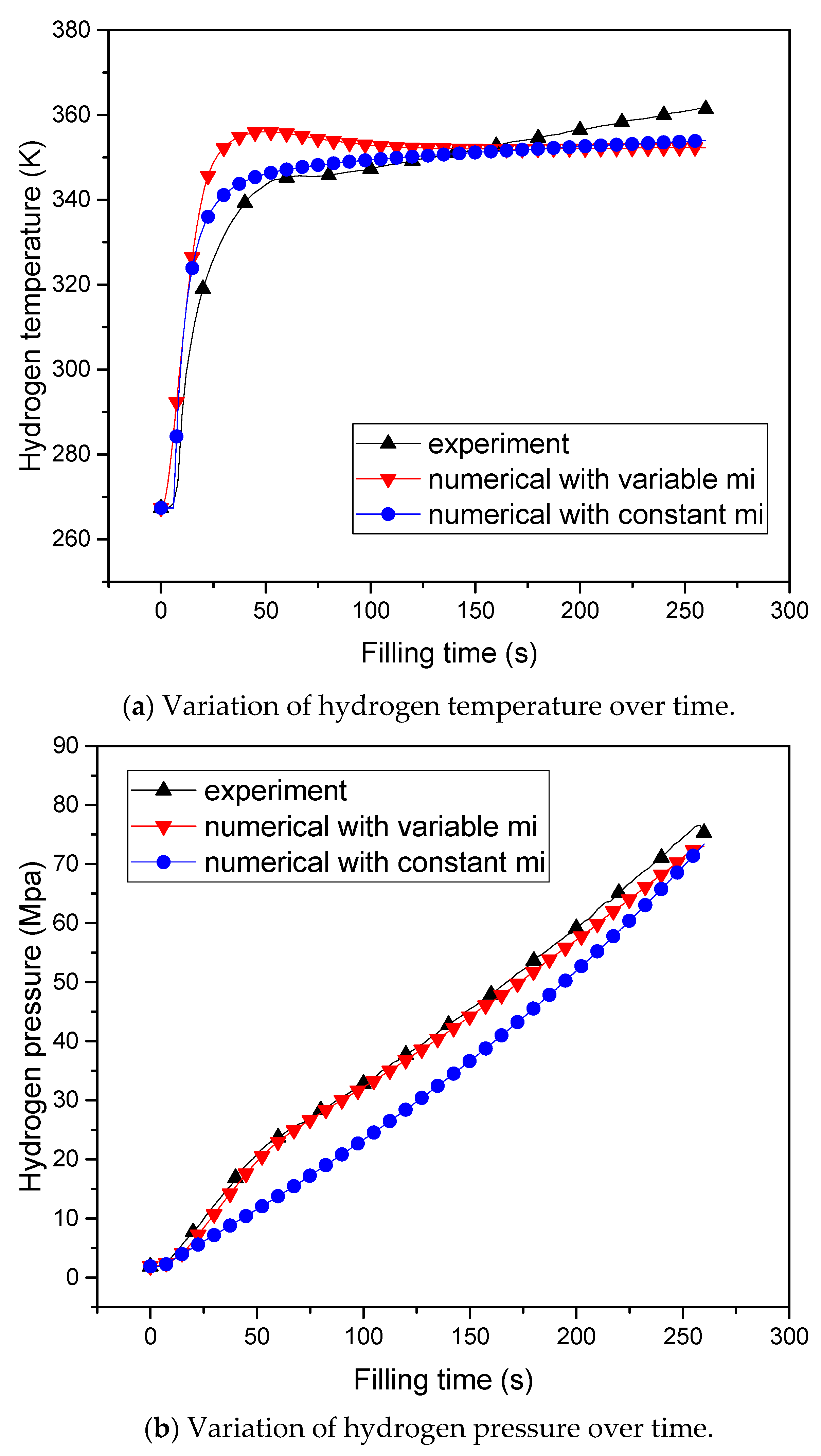 Energies 17 01569 g005