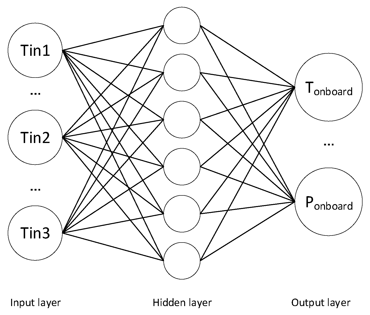 Energies 17 01569 g006