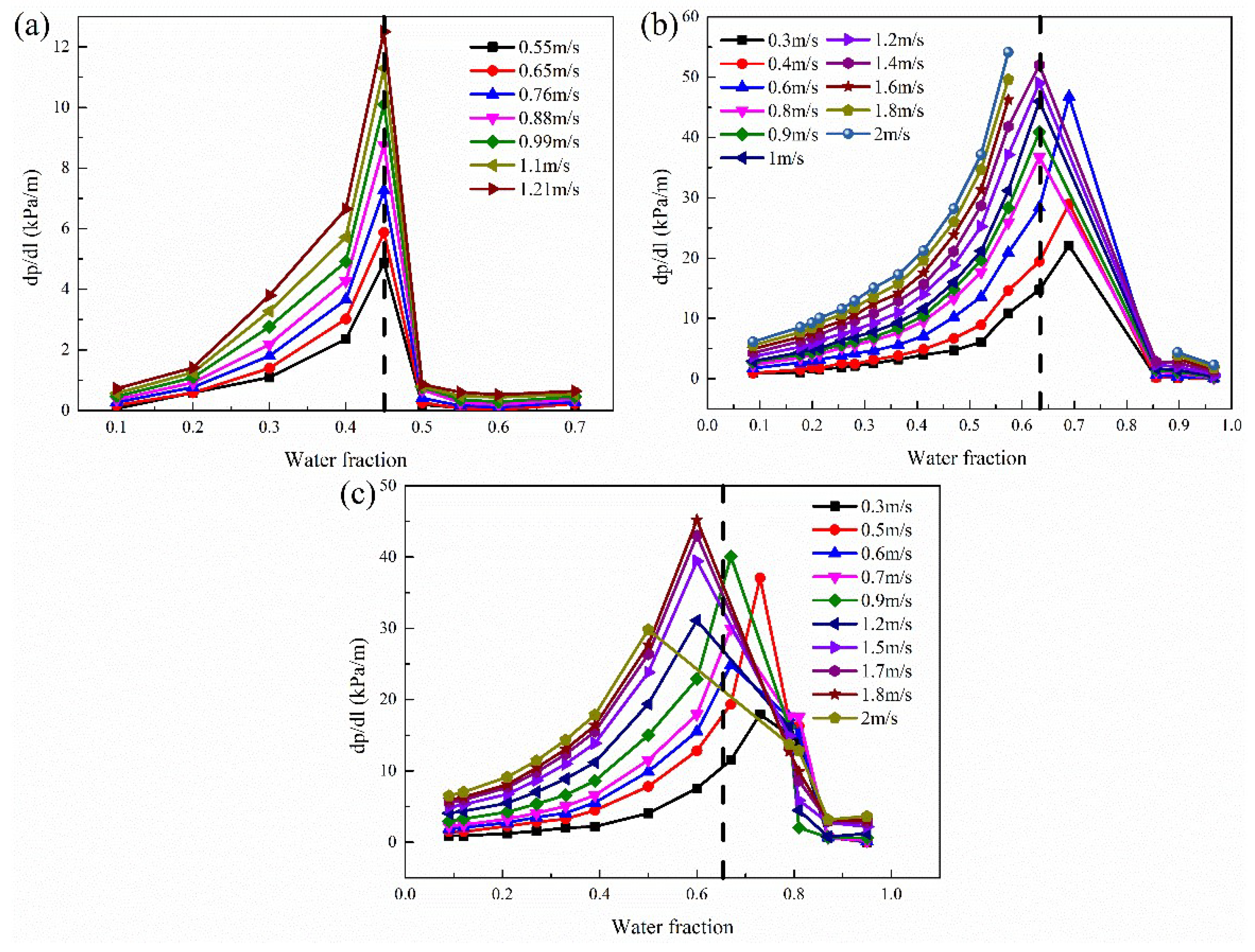 Energies 17 01573 g006