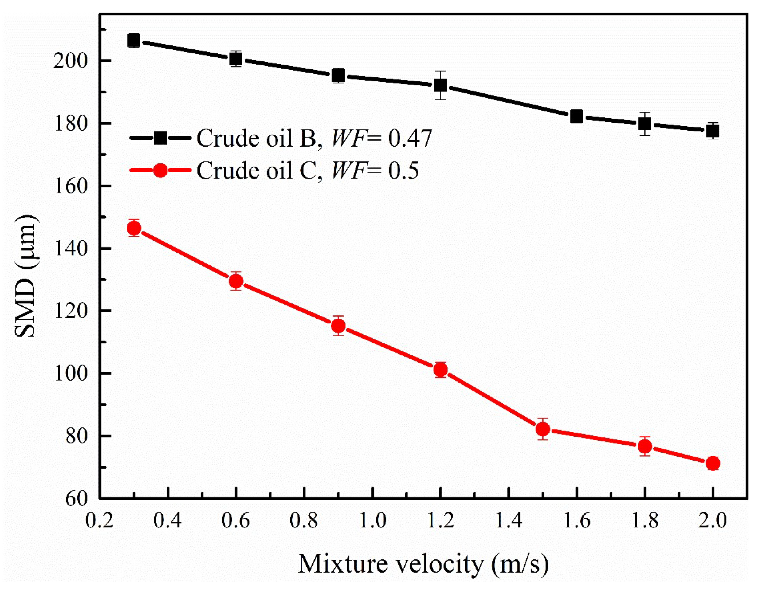 Energies 17 01573 g008