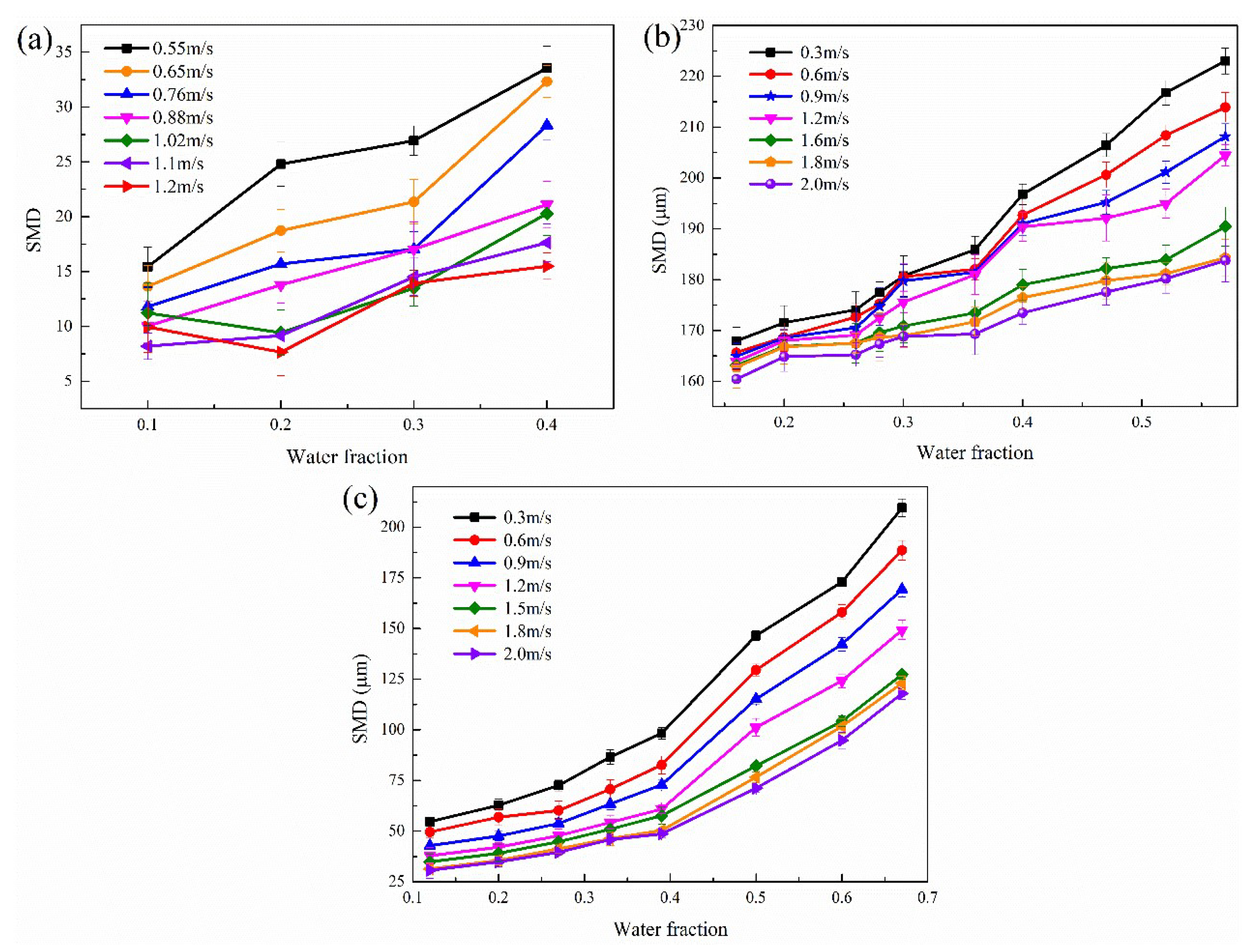 Energies 17 01573 g009