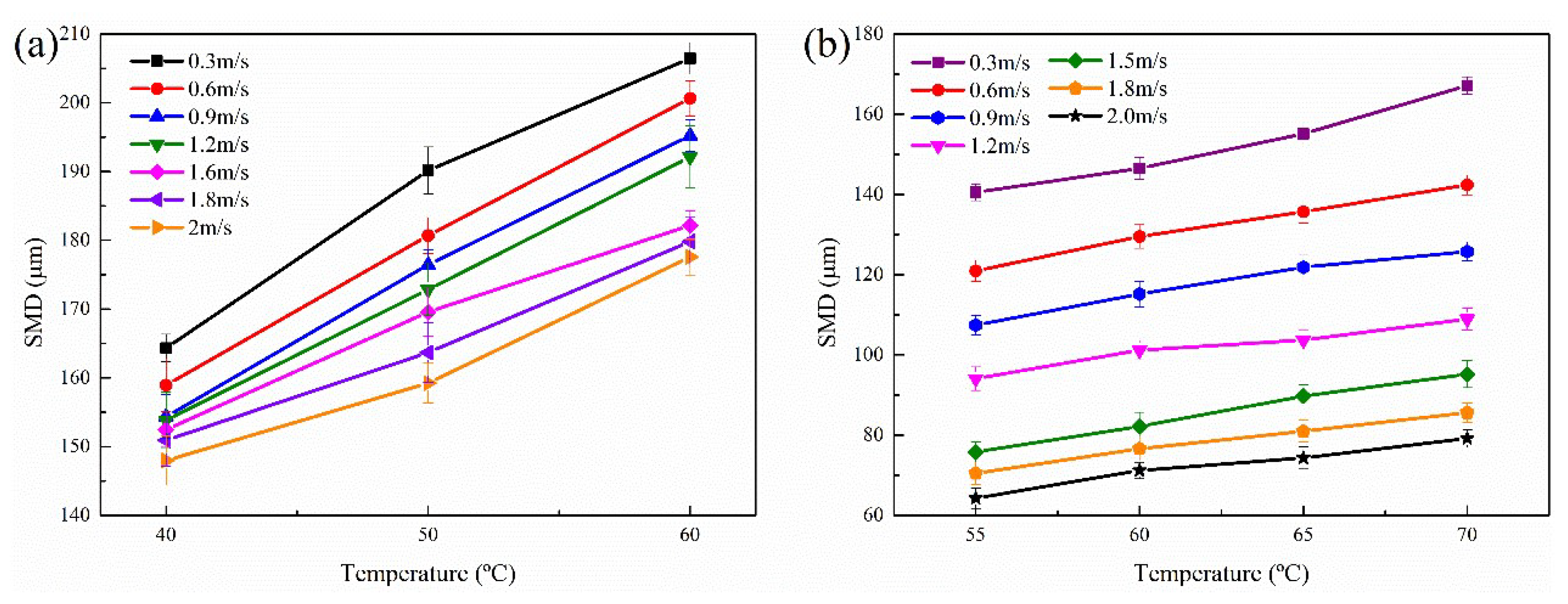 Energies 17 01573 g010