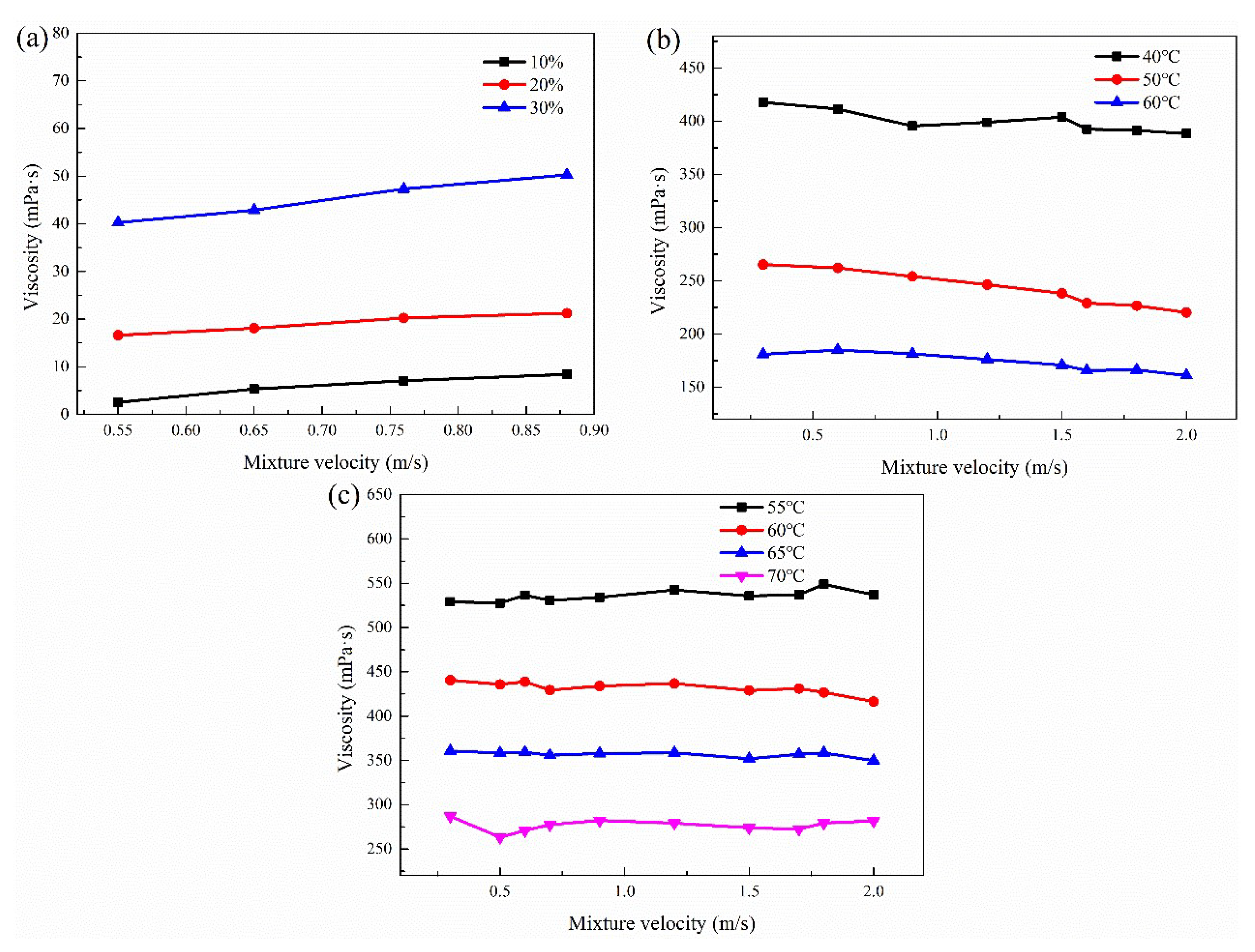 Energies 17 01573 g012