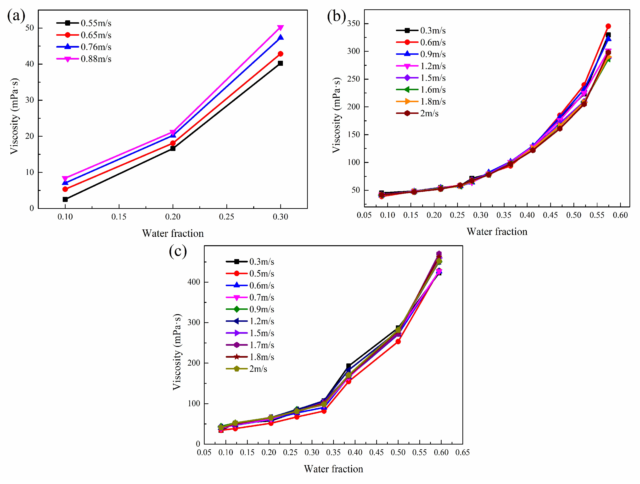 Energies 17 01573 g013