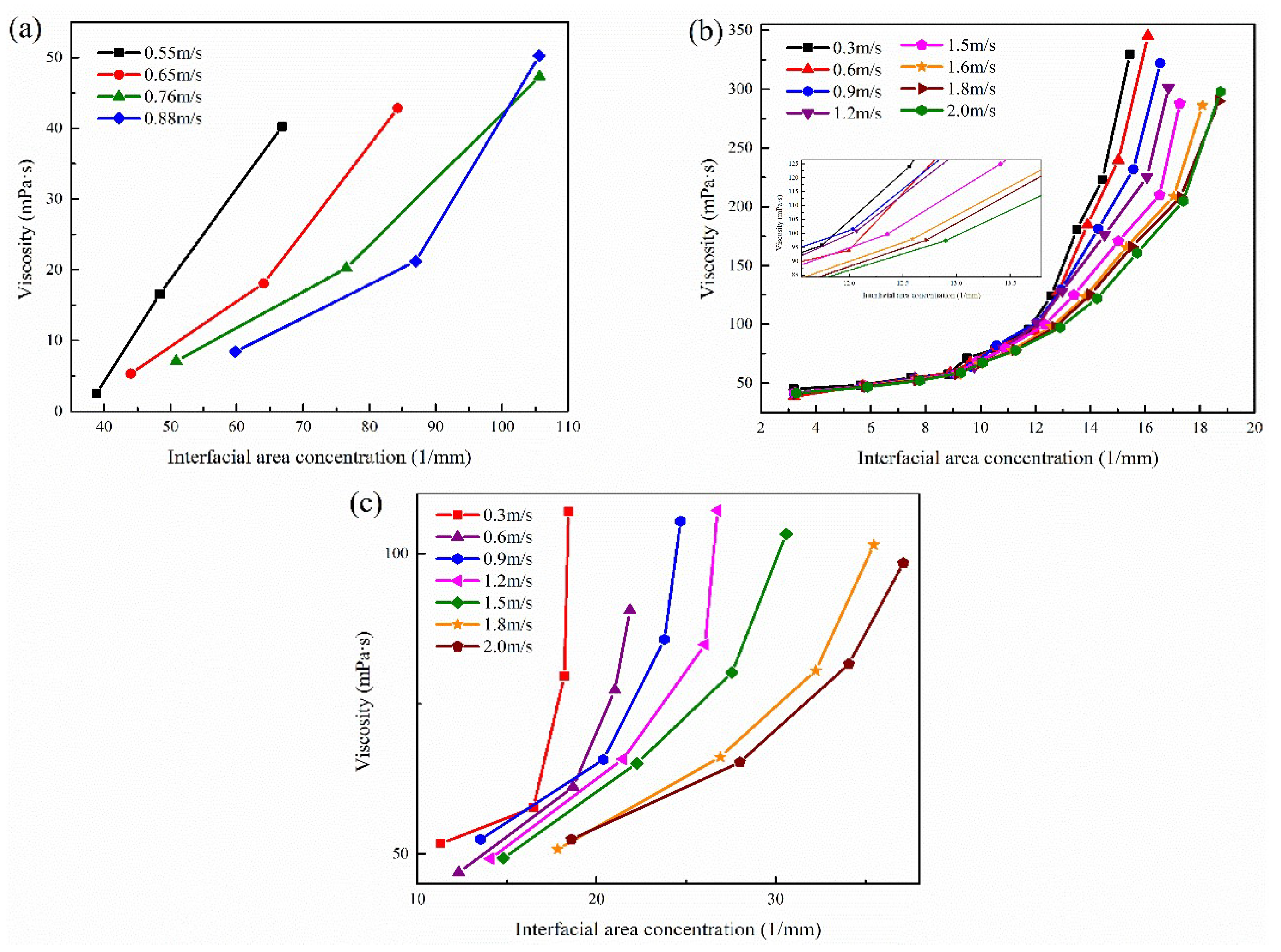 Energies 17 01573 g015