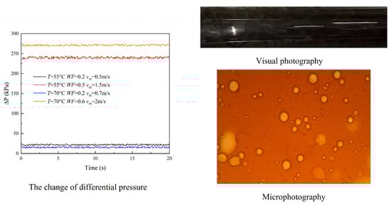 Energies 17 01573 g0a1