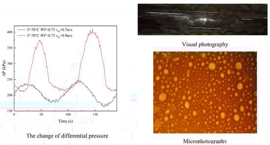 Energies 17 01573 g0a2
