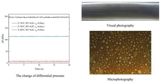 Energies 17 01573 g0a3