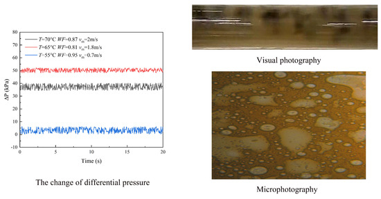 Energies 17 01573 g0a4