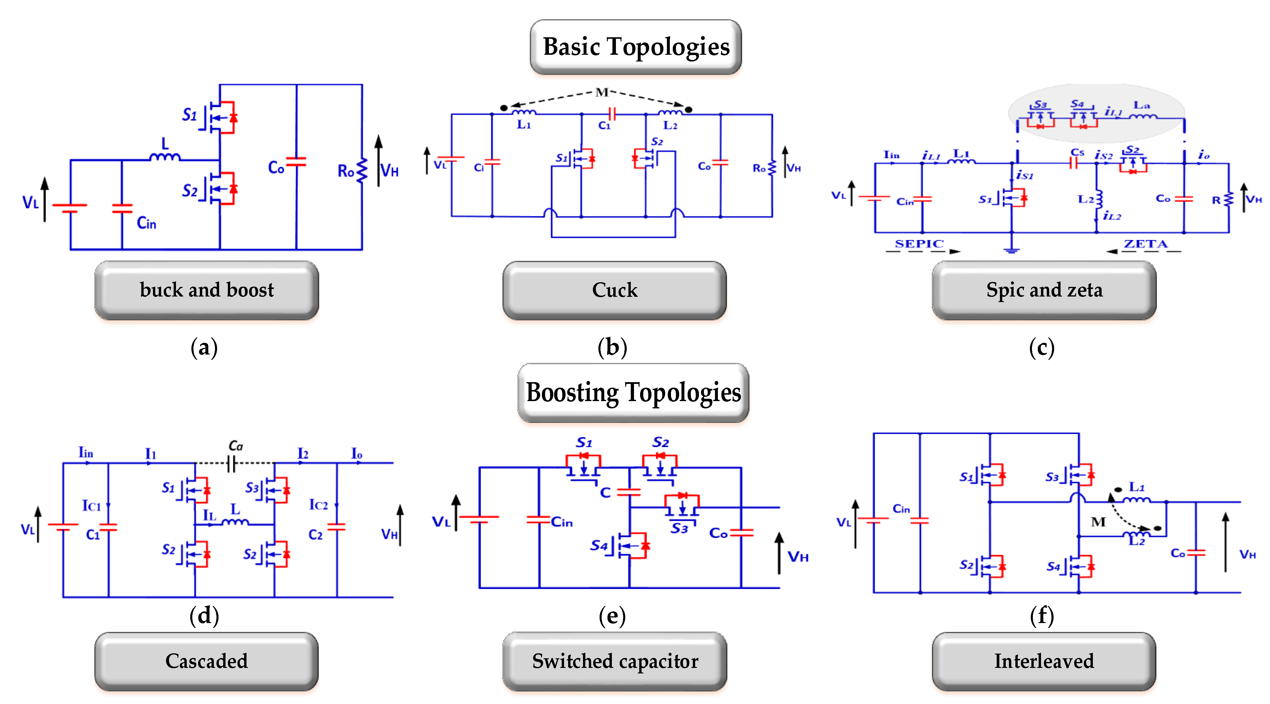 Energies 17 01575 g003