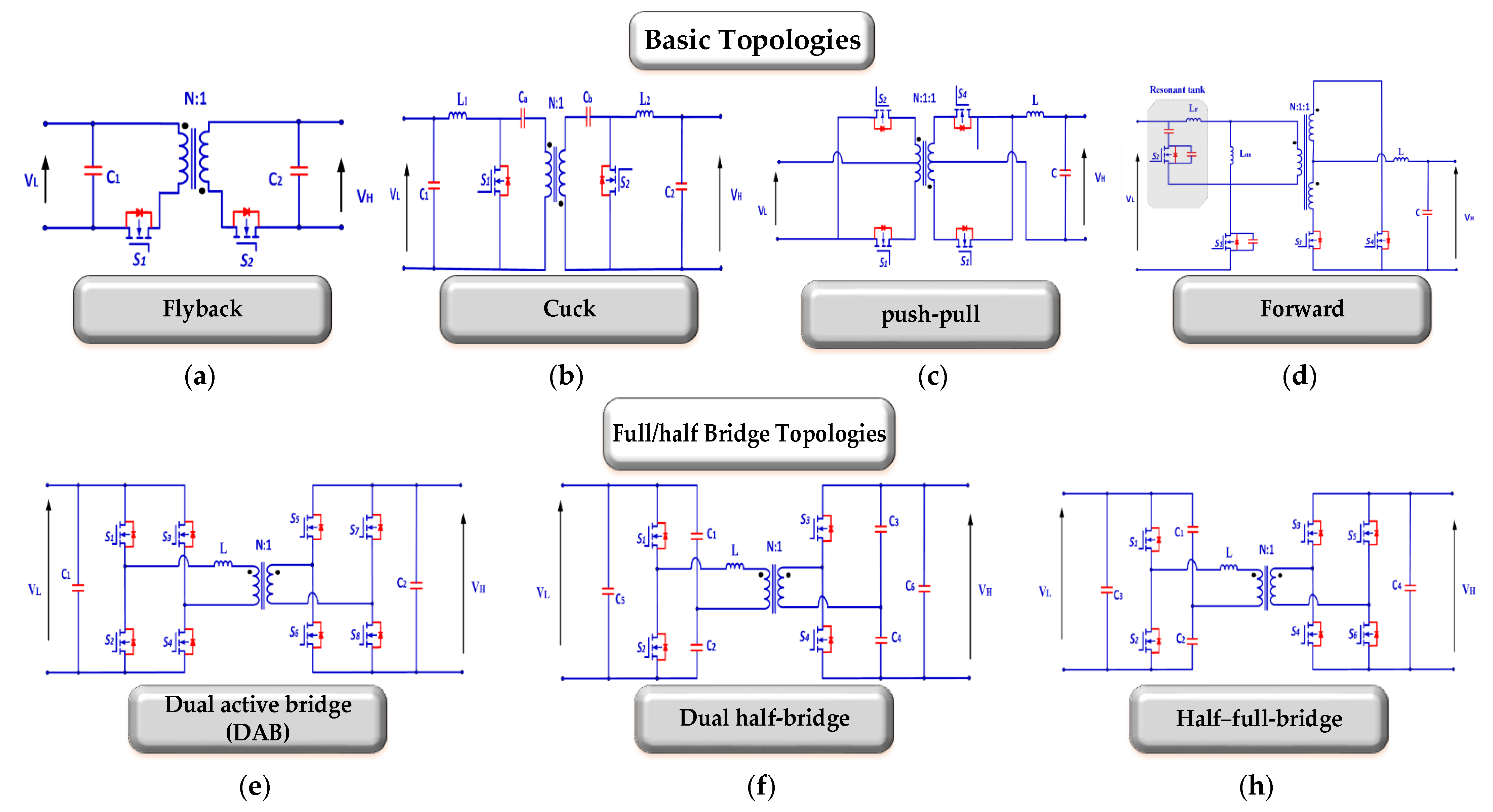 Energies 17 01575 g005