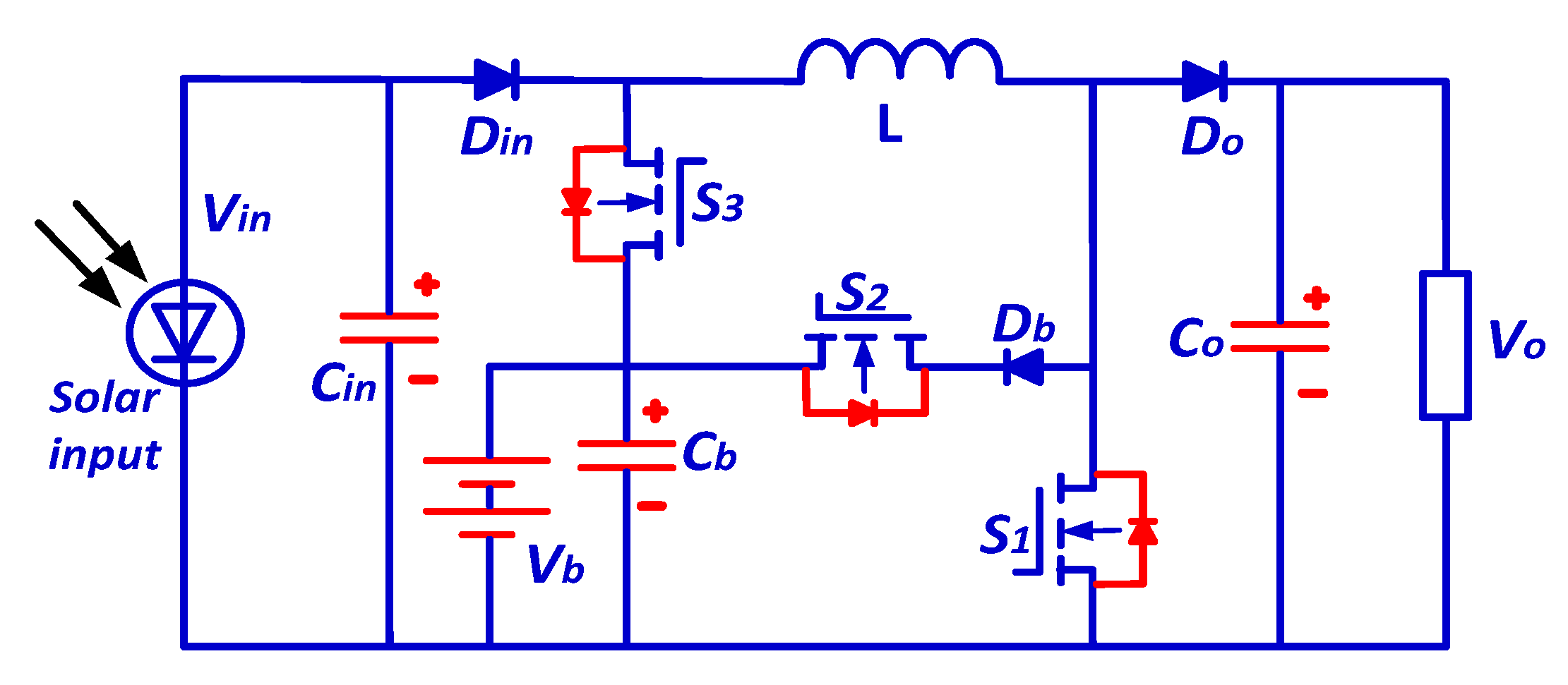 Energies 17 01575 g010