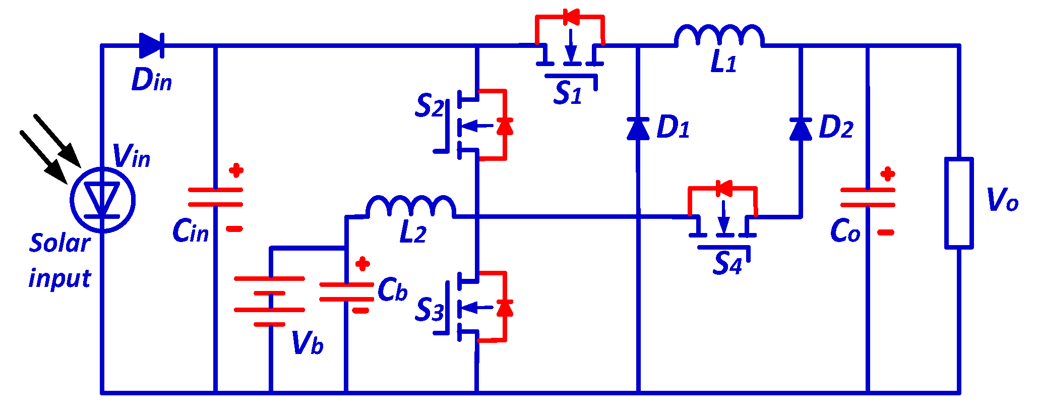 Energies 17 01575 g013