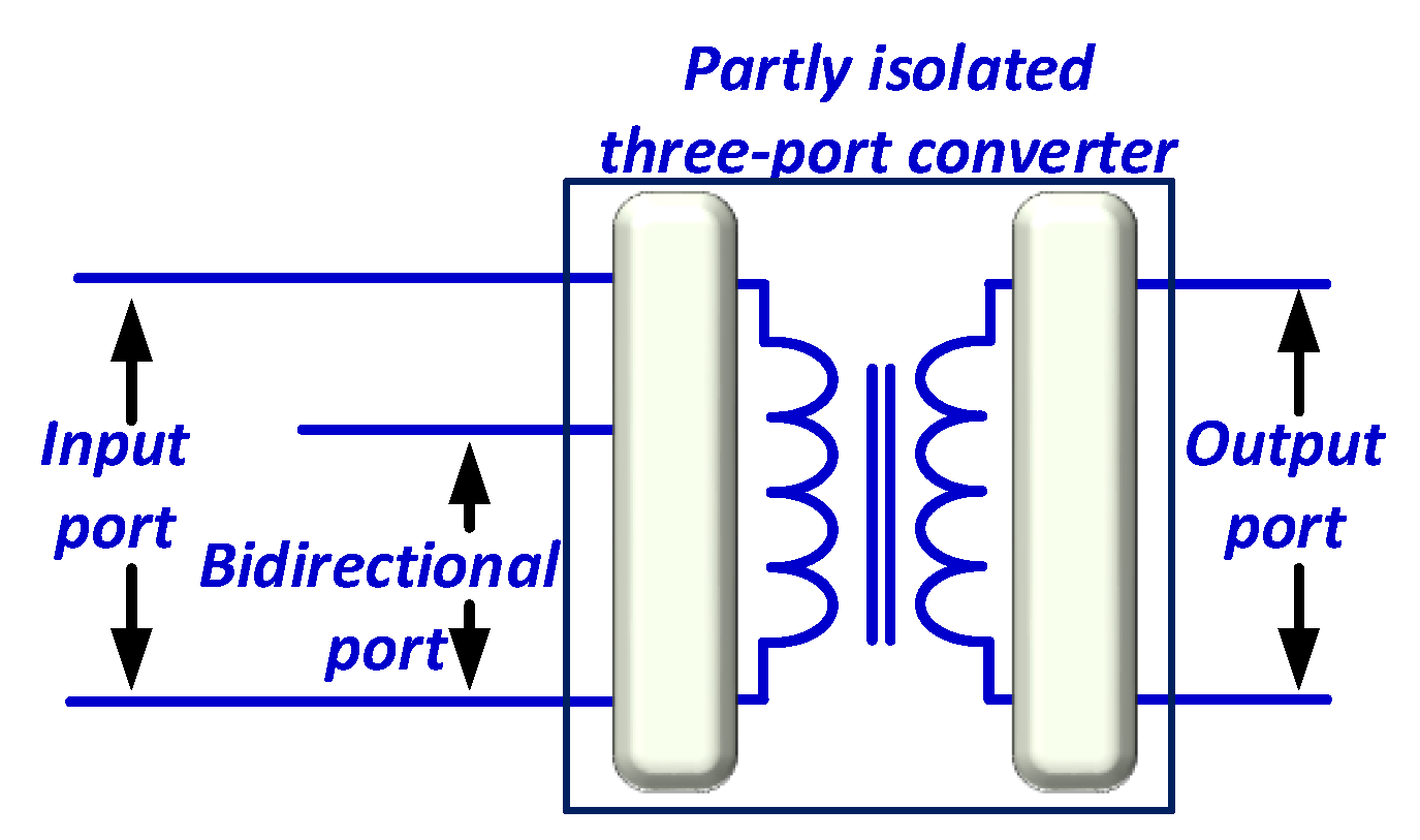 Energies 17 01575 g014