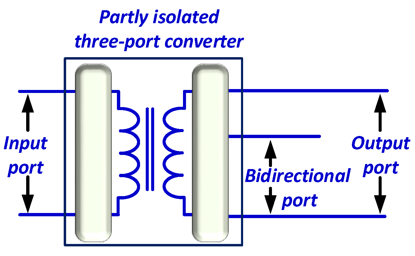 Energies 17 01575 g015