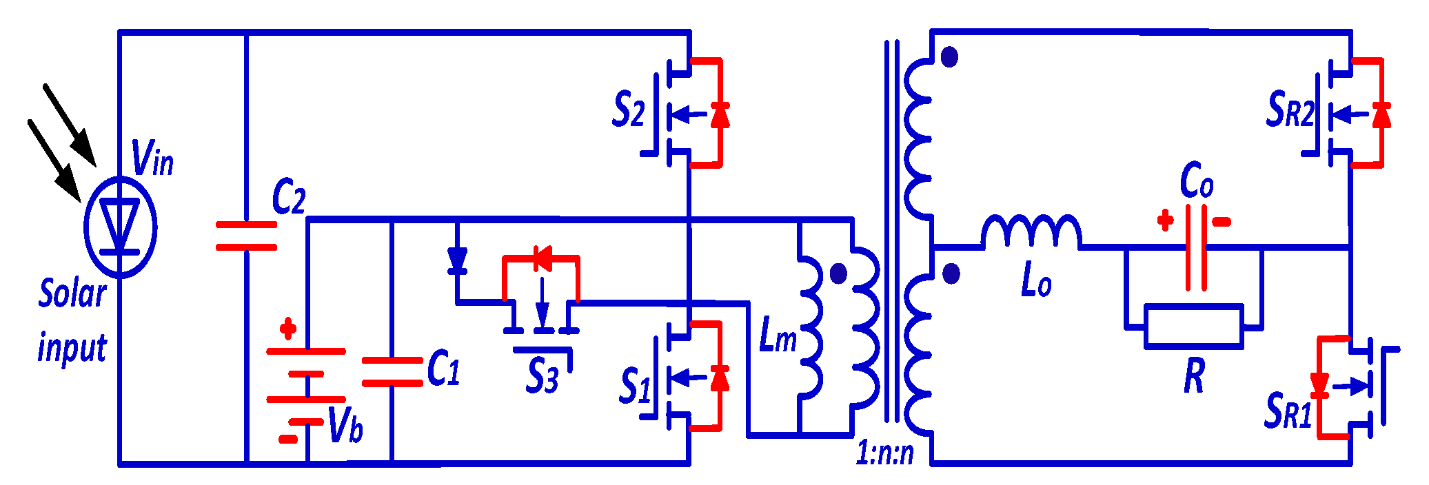 Energies 17 01575 g016