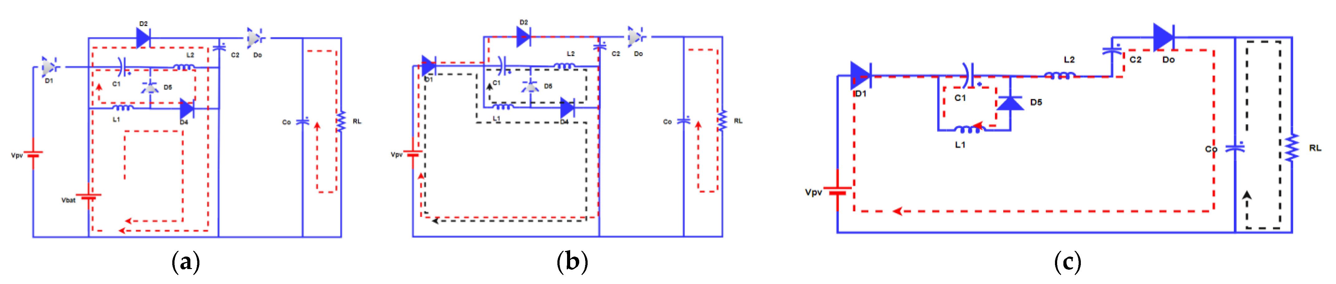 Energies 17 01575 g025